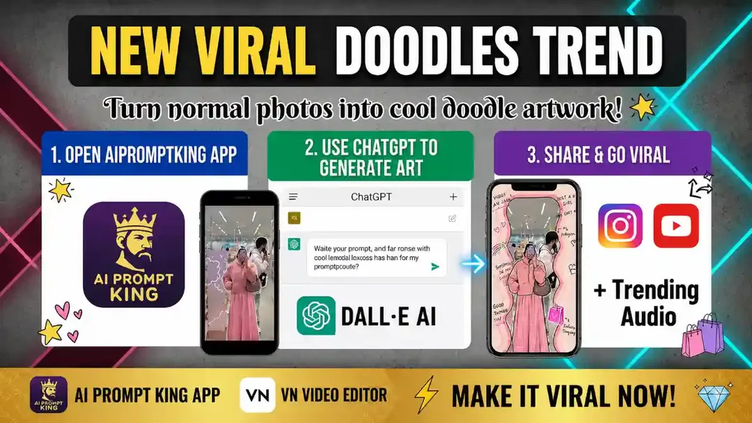 Make Your Best Photos Stand Out with the Viral AI Doodle Trend 2026!