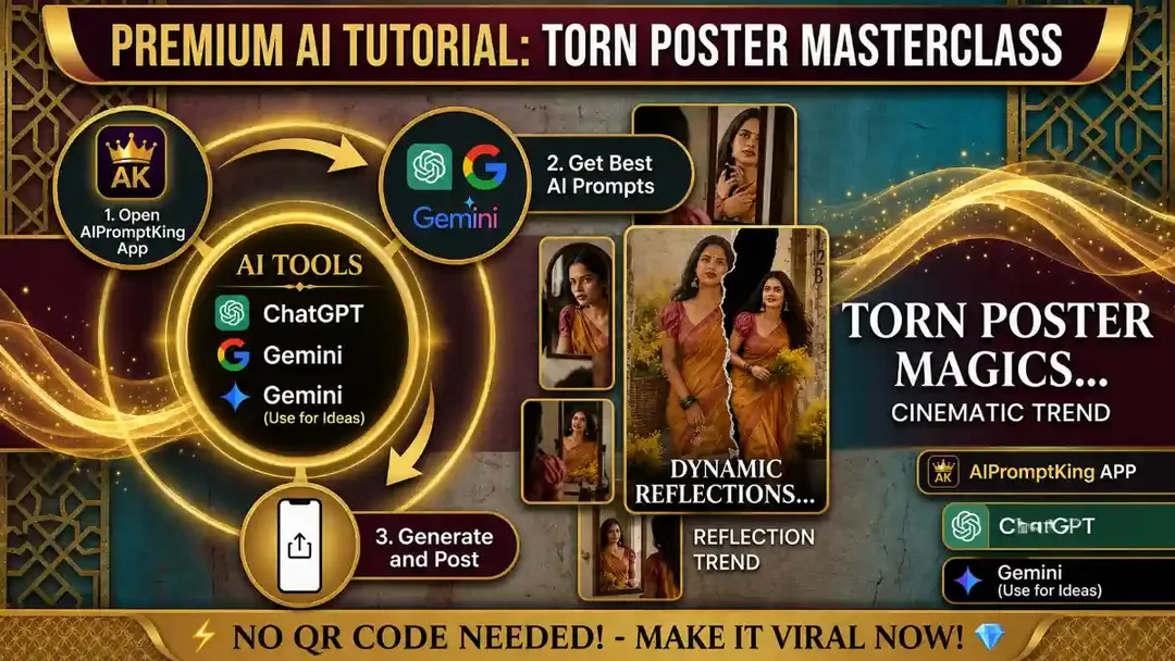 Master the Viral 2026 Torn Poster Aesthetic with ChatGPT AI!